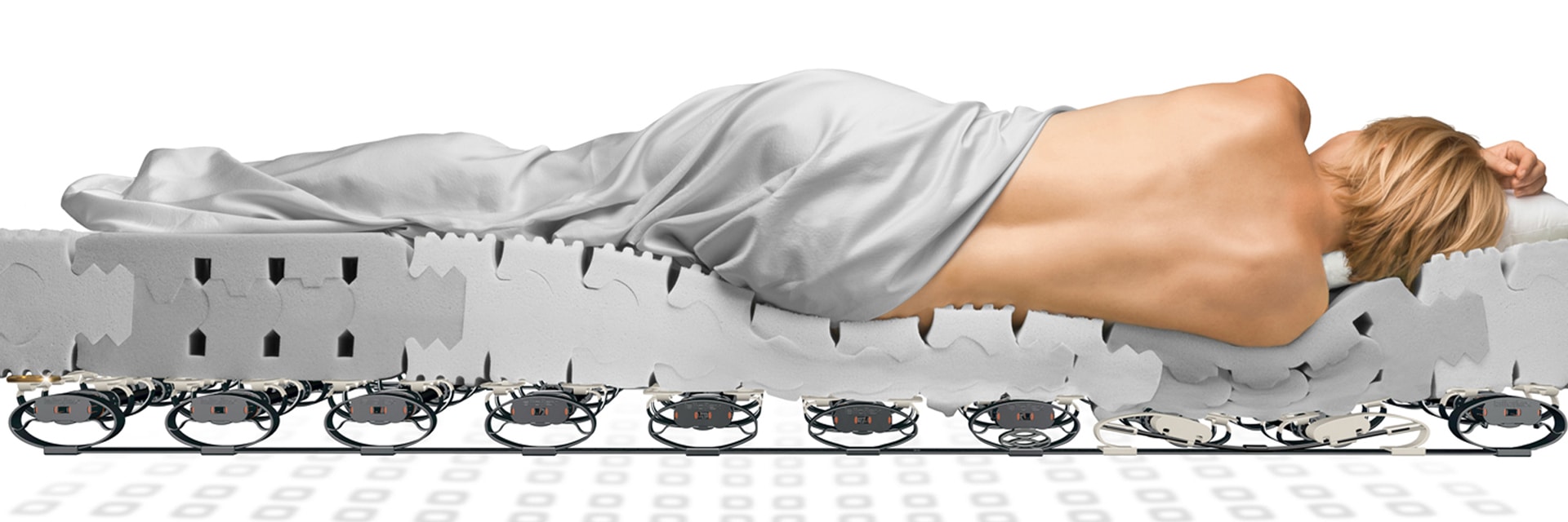 Wagner Wohnen Bettencheck